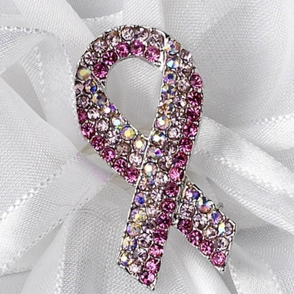 Get ready for BCAM